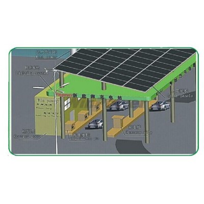 怡咖太阳能风能互补充电站解决方案新能源汽车充电站解决方案