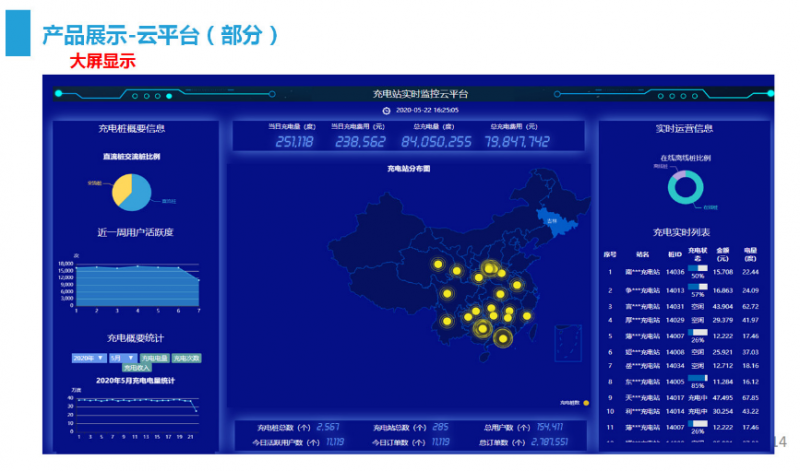 充电桩系统